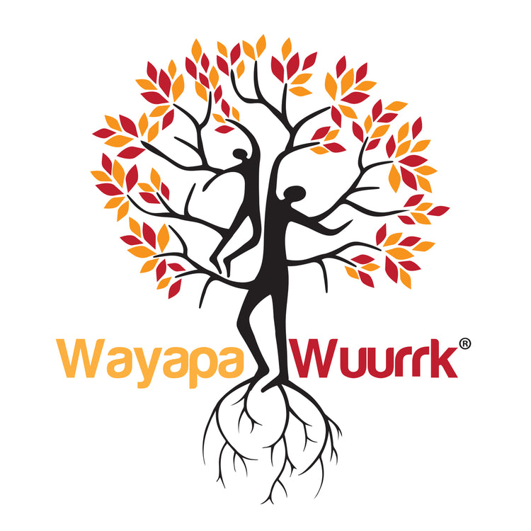 Wayapa Earth Connected